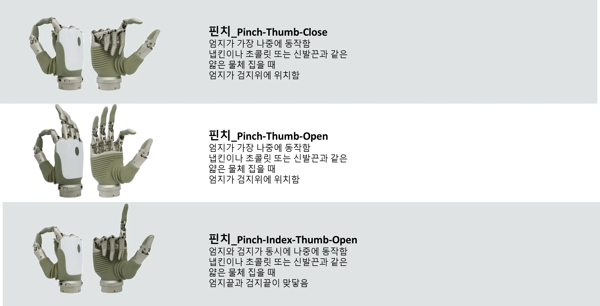 인공지능 근전도 전동의수(OHand) - 엄지 반대모드1 손동작