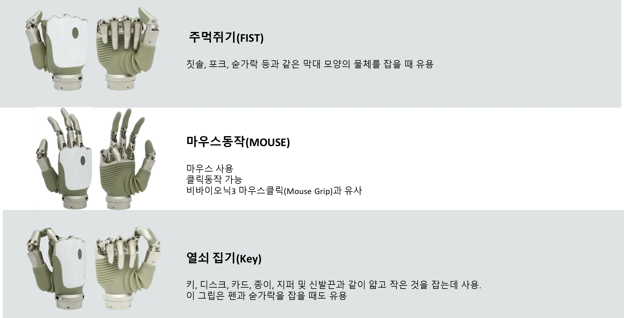 인공지능 근전도 전동의수(OHand) - 엄지 외측모드시 손동작