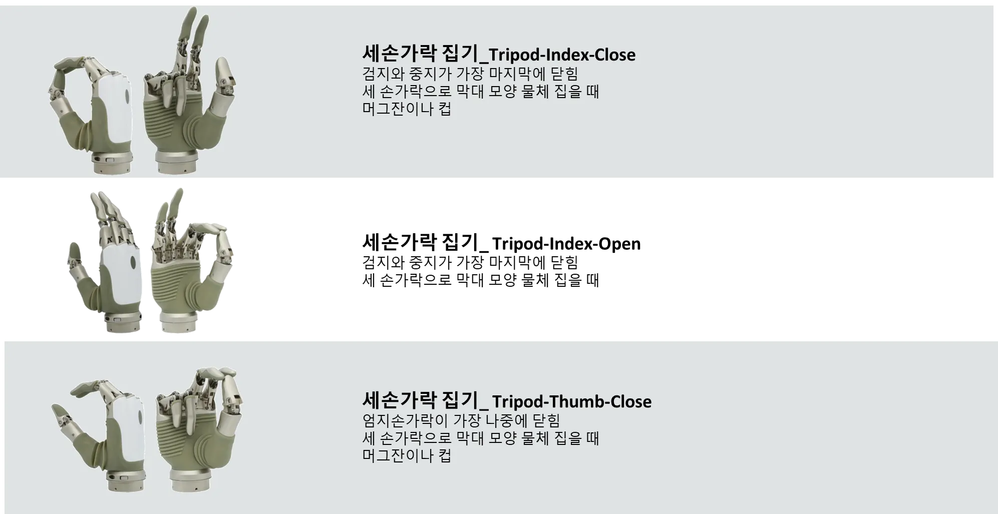 인공지능 근전도 전동의수(OHand) - 엄지 반대모드2 손동작