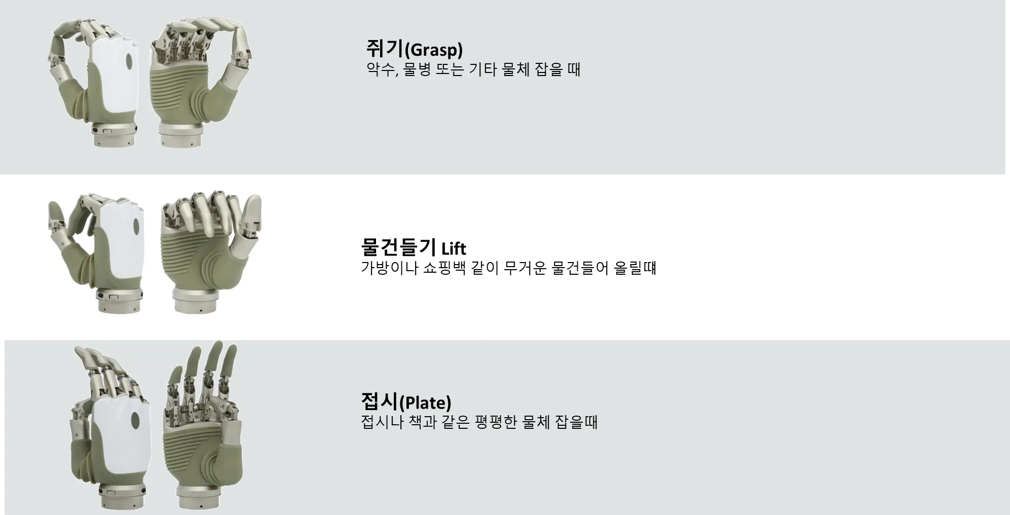 인공지능 근전도 전동의수(OHand) - 엄지 반대모드2 손동작