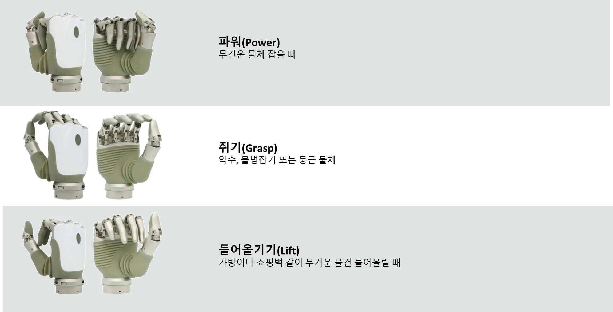 인공지능 근전도 전동의수(OHand) - 엄지 반대모드1 손동작