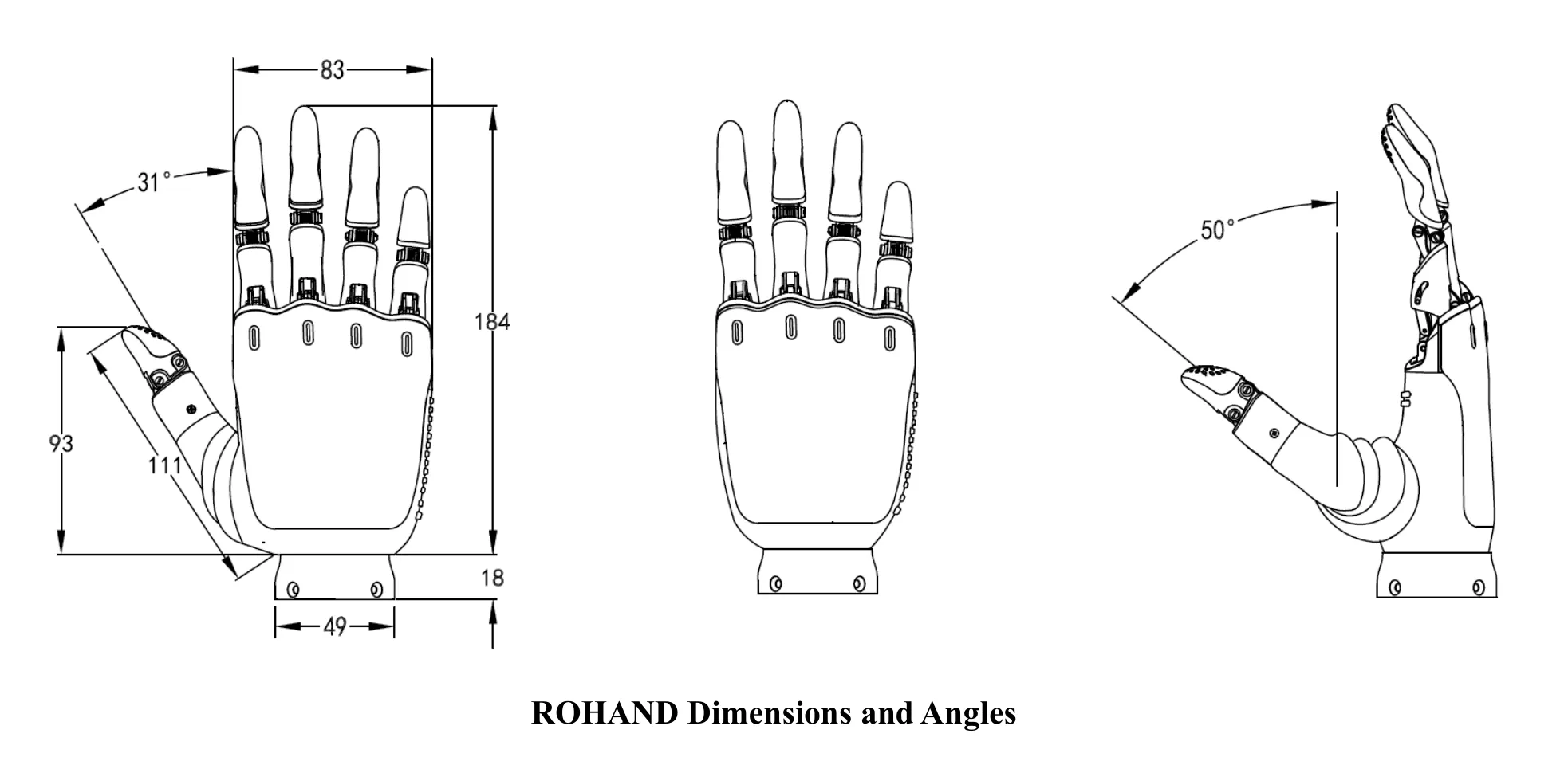 Dexerous humanoid robot hand (Ohand) - 크기