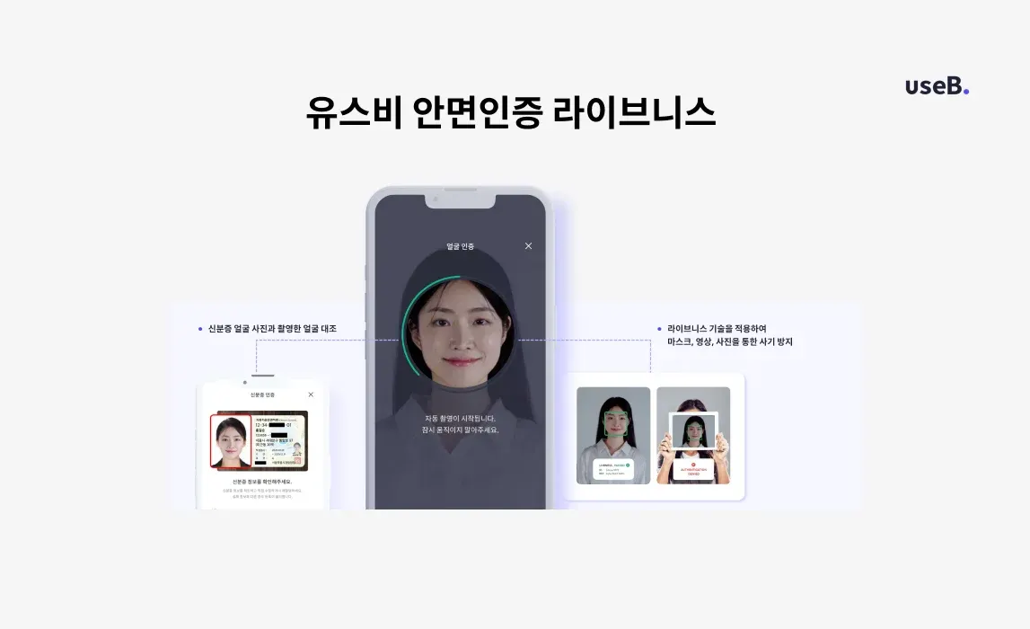 유스비 안면인증 라이브니스