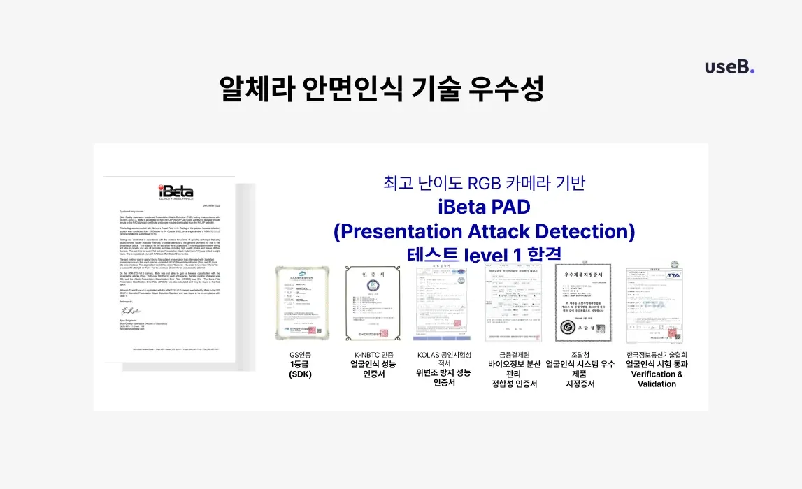 알체라 안면인식 기술 우수성