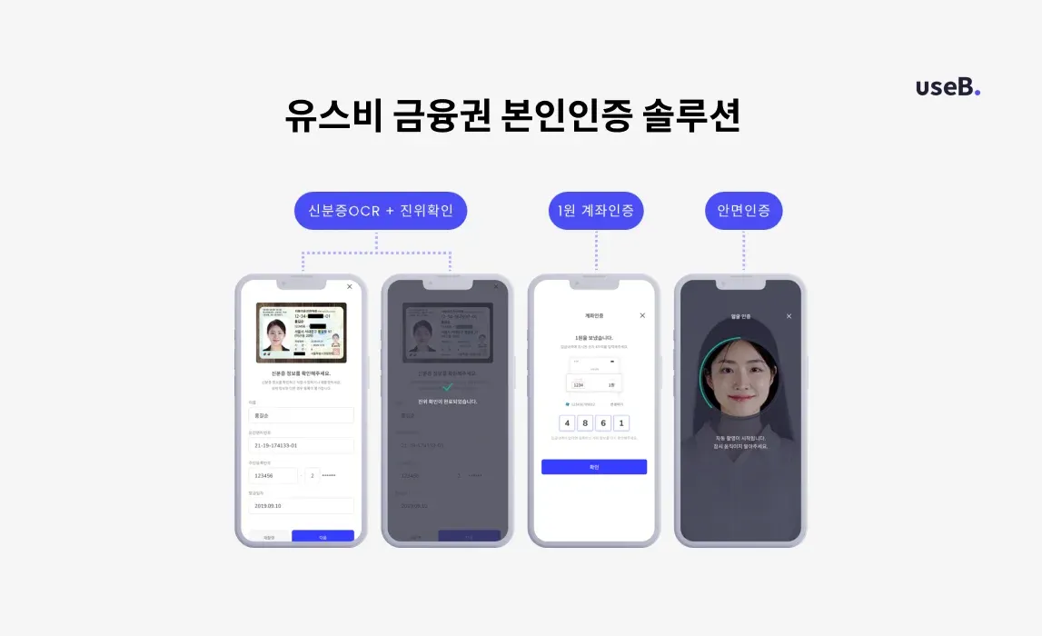 유스비 금융권 본인인증 솔루션