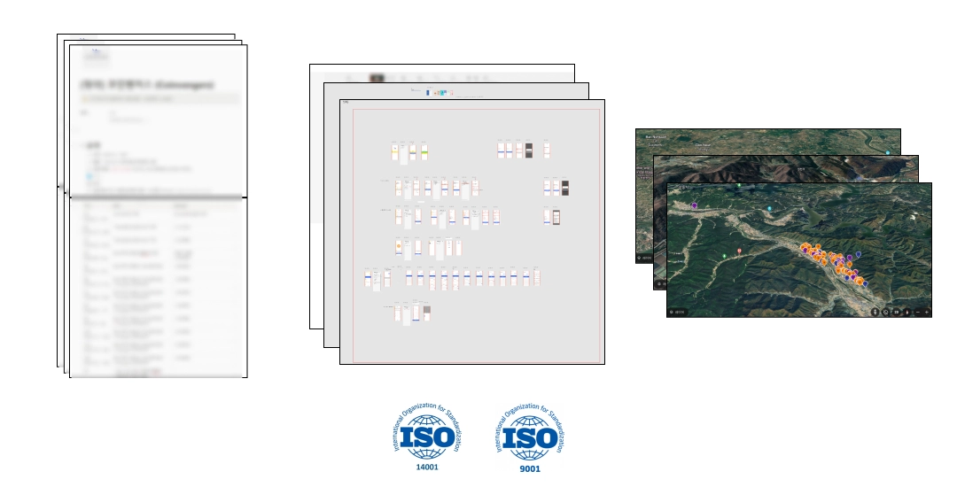 업무 종합 관리 시스템 구축 및 메뉴얼 고도화 (ISO 9001, ISO 14001)