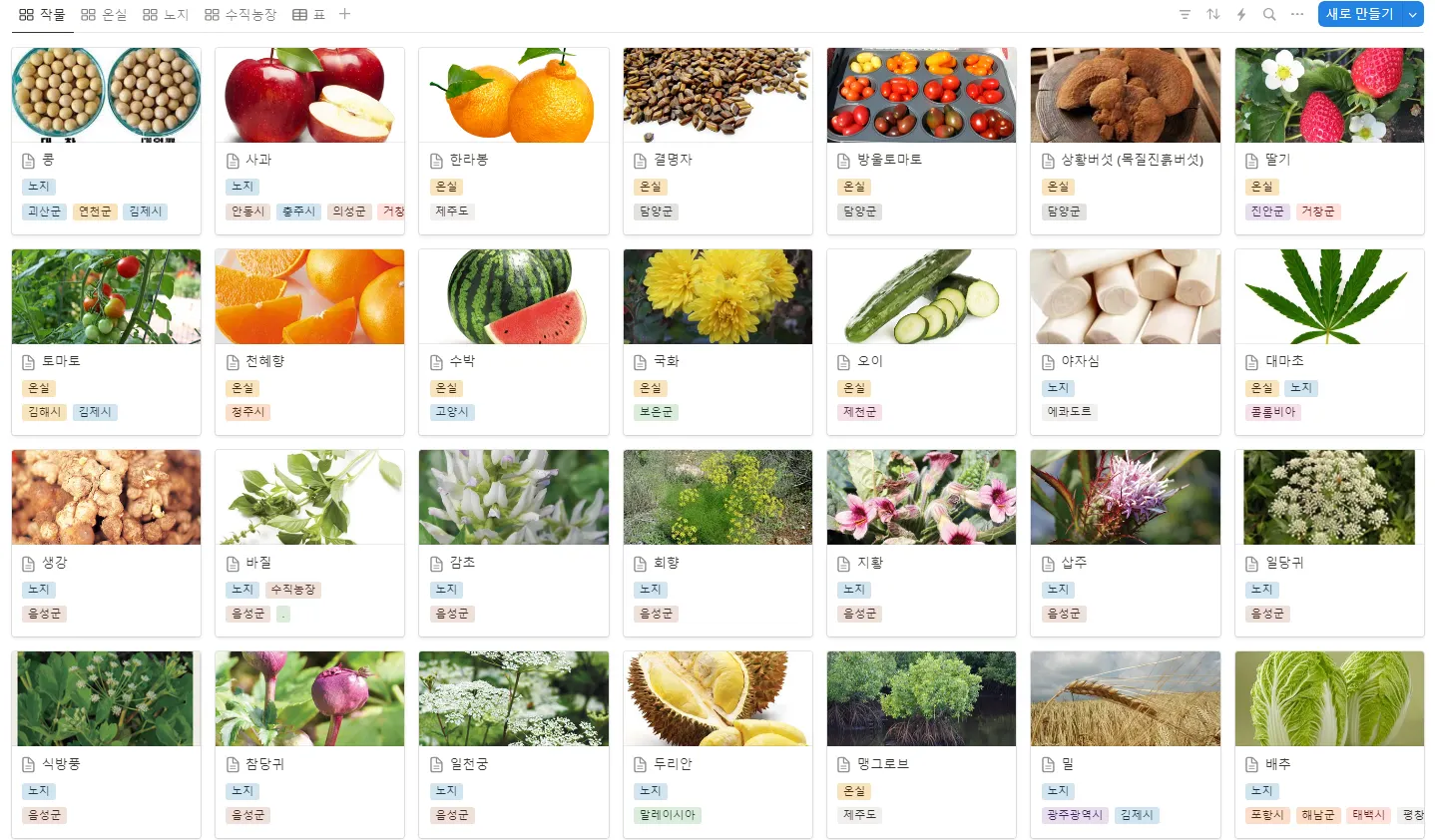 작물 데이터베이스 관리 (출처 : 본인)