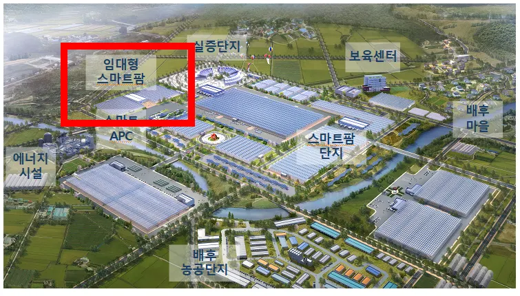 충청남도 예산군 청년맞춤 임대형 스마트팜 단지