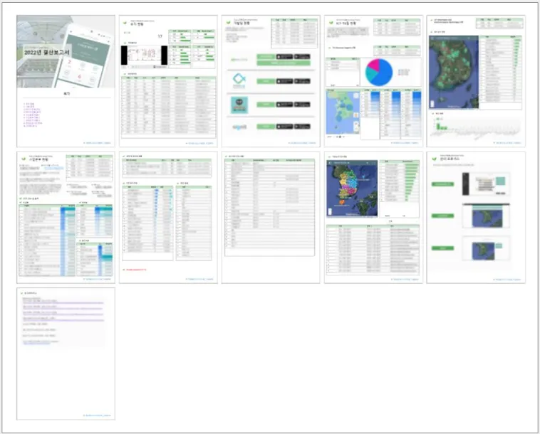 프로젝트 데이터 시각화 (출처 : 본인)