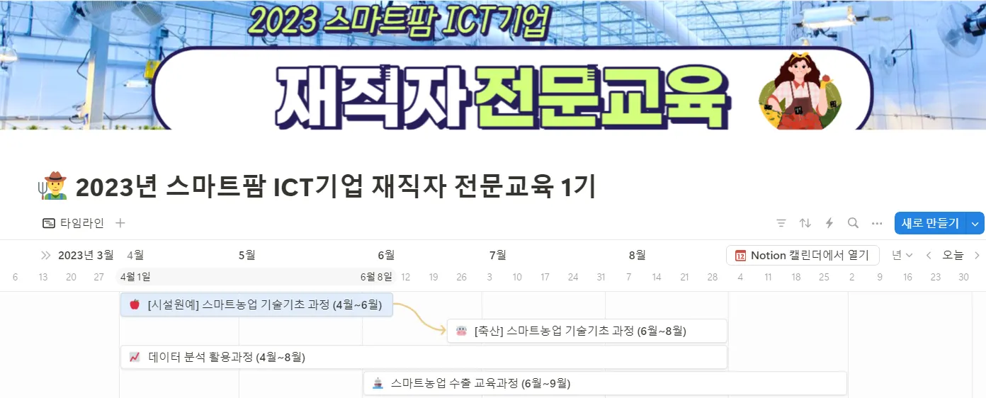 2023년 스마트팜 ICT기업 재직자 전문교육 프로젝트