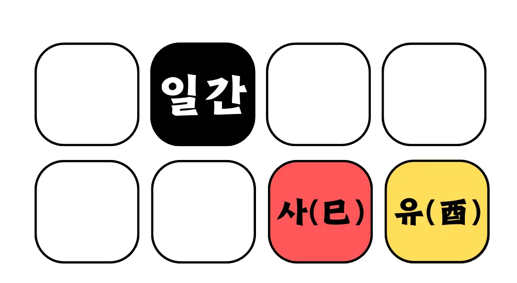 삼합-사유축 예시