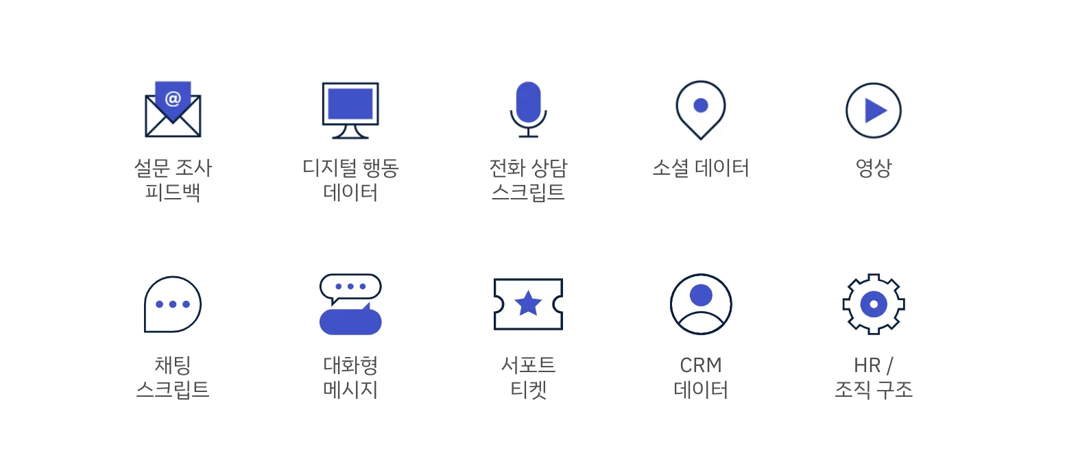 메달리아 다양한 고객 피드백 경험 데이터 분석