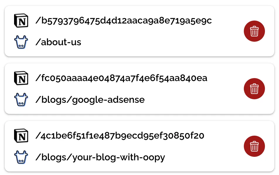 Clean Url