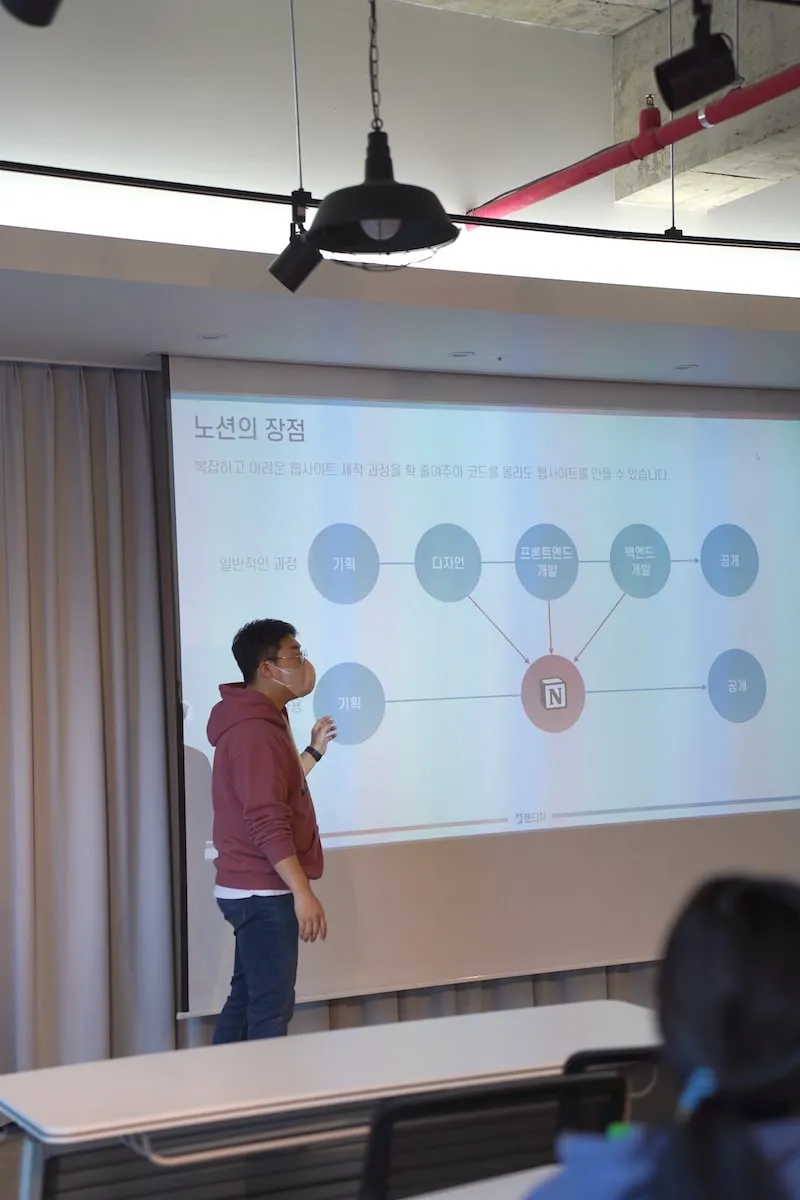 현장 스케치 - 노션으로 만드는 웹포트폴리오