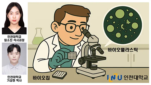 인천대학교 화이트바이오분야 전문연구인력양성사업단 강동구 교수 연구팀 사진과 연구 모습 그림