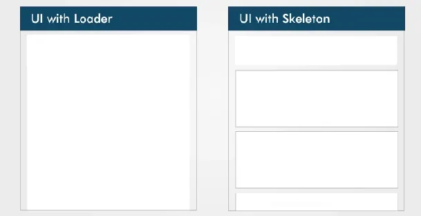 loading & Skeleton UI