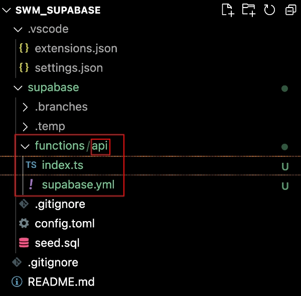 EP10. Supabase Edge Functions “Hello World!”