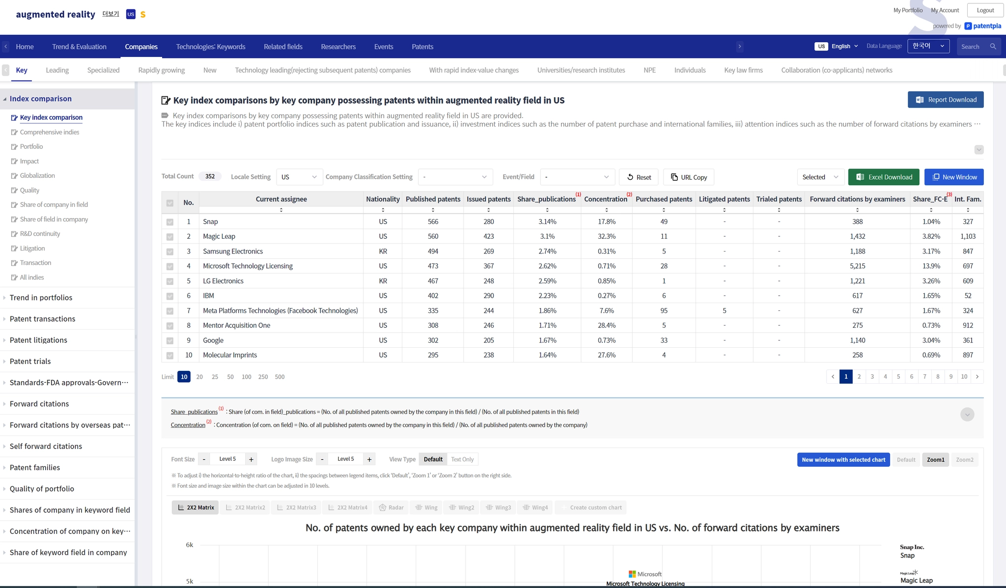 GoldenCompass(GC) Service Core Features