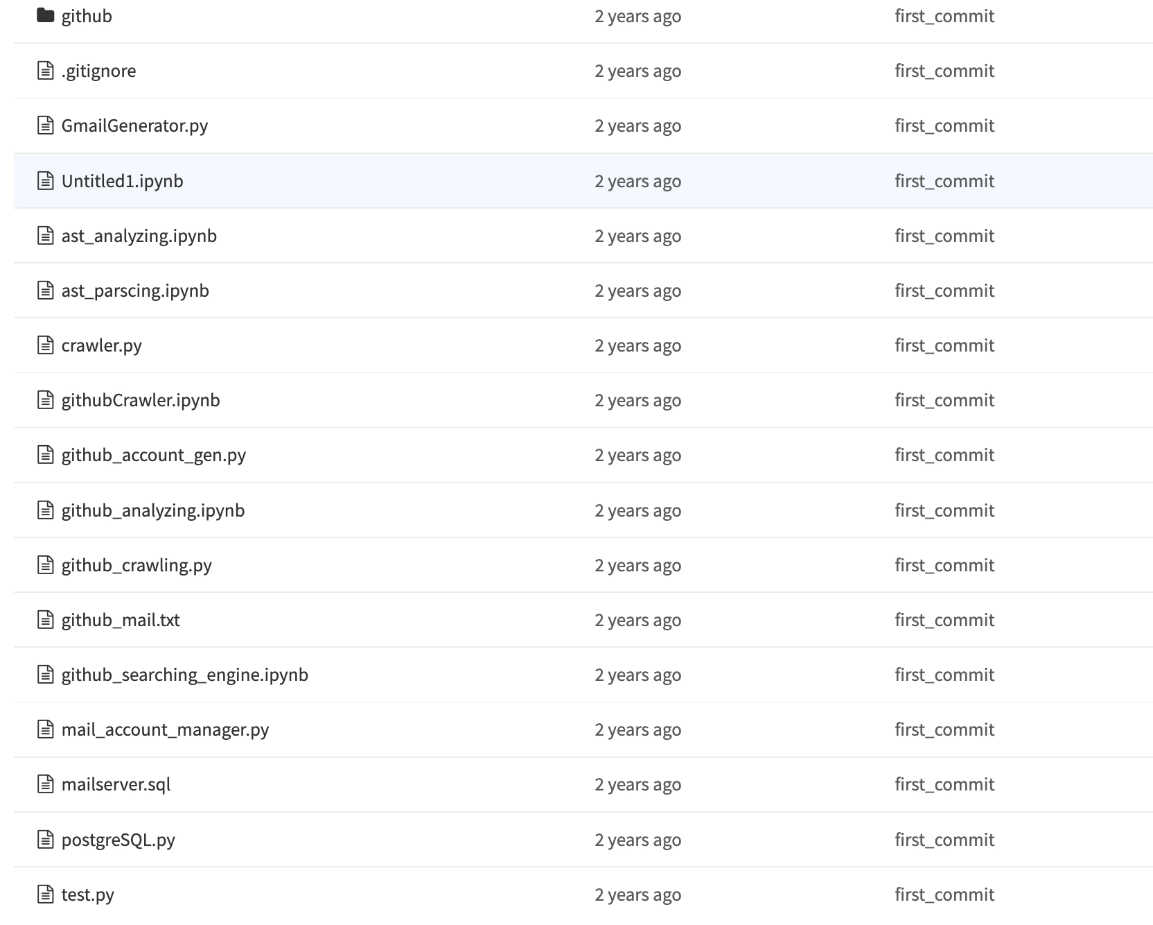 Github Repository Crawler Github repository crawler