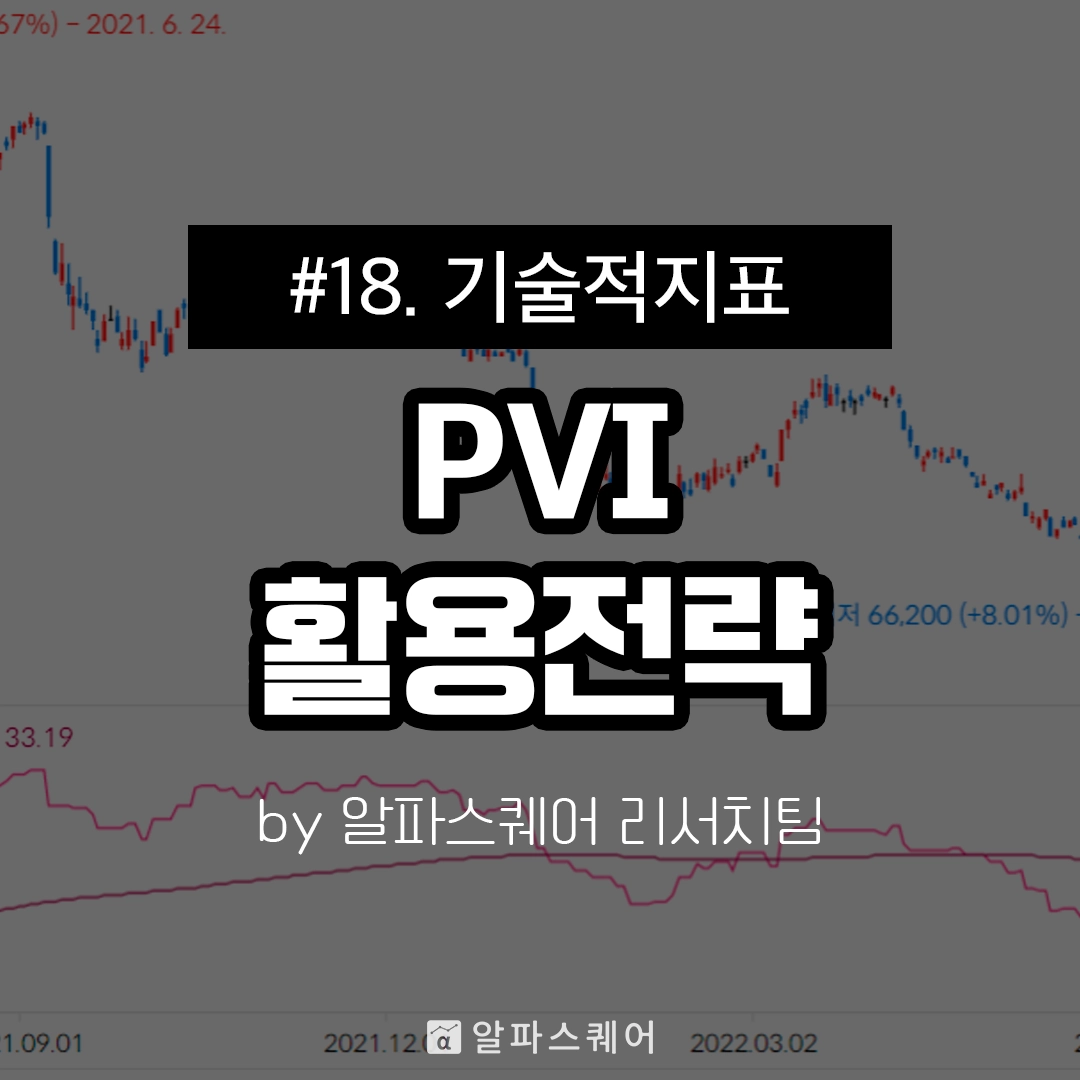 기술적 지표 #18. PVI(Positive Volume Index) 계산법, 설정방법, 원리, 활용방법 총정리