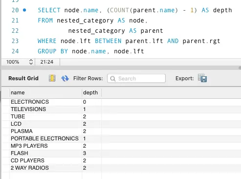 위와 같이 depth 값을 알아낸다면, indent 를 추가하여 반환하는 것도 query 를 통해서 실행할 수 있다.