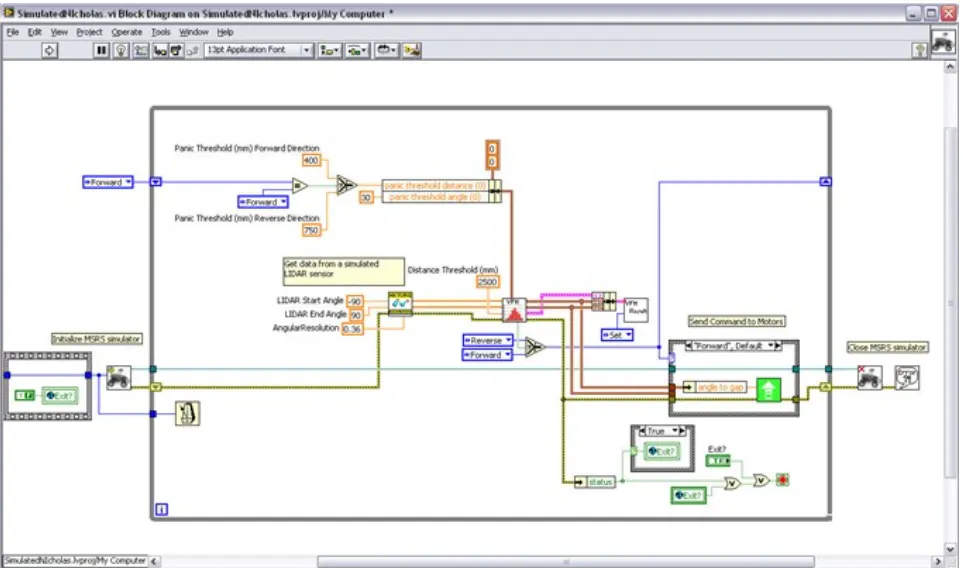 GUI programming (feat. LabVIEW)