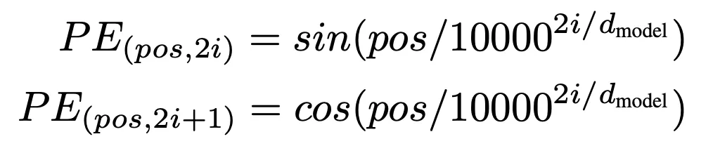 트랜스포머(Transformer) 파헤치기—1. Positional Encoding
