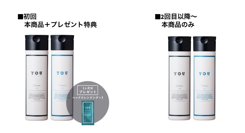 初回⇛2回目以降の商品を自動変更する方法 初回⇛2回目以降の商品を自動変更する方法