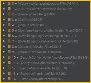 Filterchainproxy example 2025